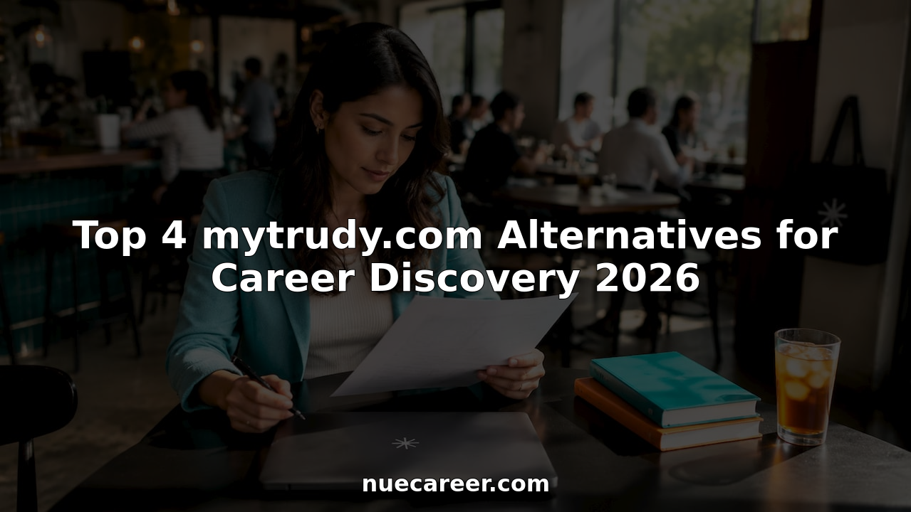 Top 4 mytrudy.com Alternatives for Career Discovery 2026