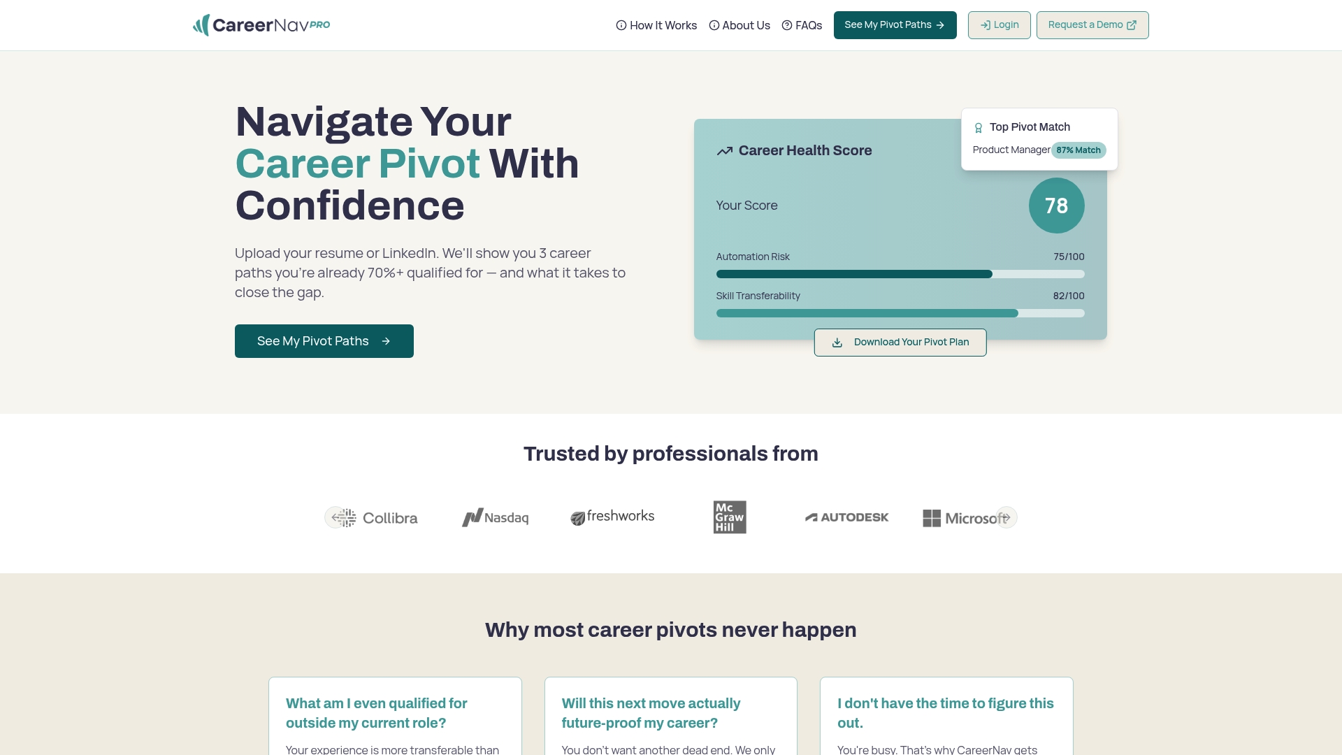 https://careernavpro.com