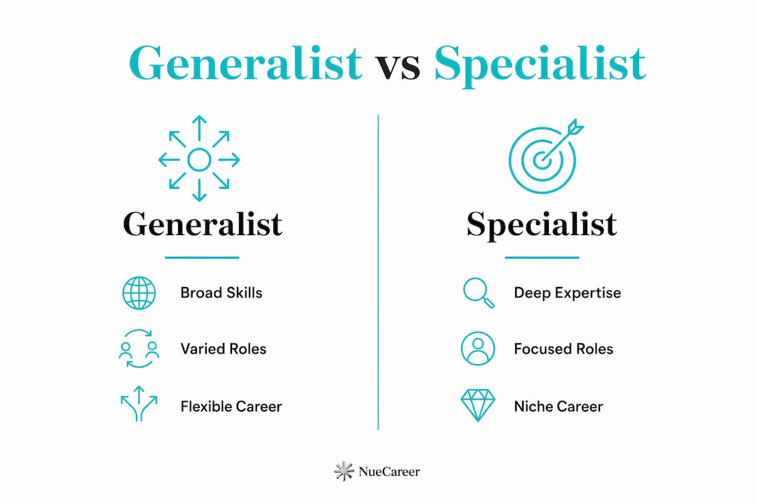 Infographic comparing generalist and specialist career paths