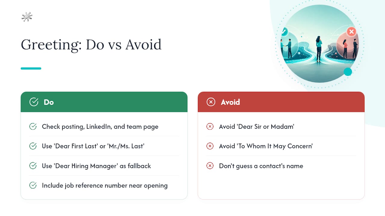 Should You Address a Cover Letter to a Named Person or "Hiring Manager"? — overview diagram