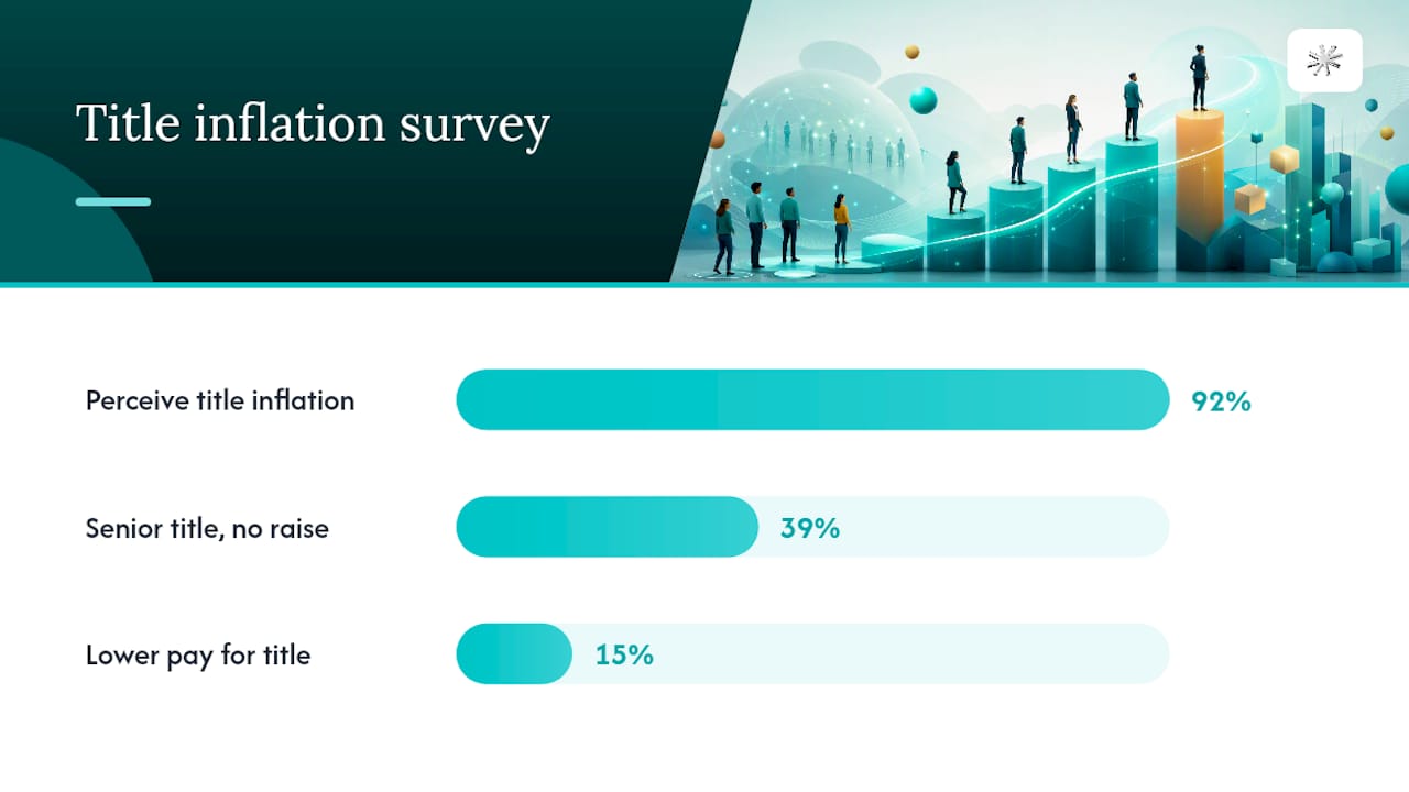 Survey statistics on job title inflation and pay effects