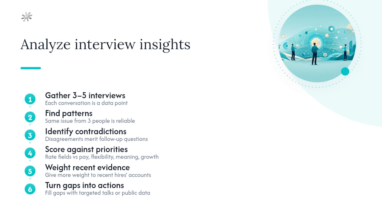Diagram comparing informational interview insights and decision criteria