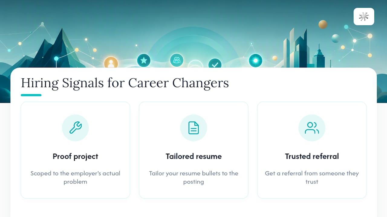 Diagram of hiring signals for career changers