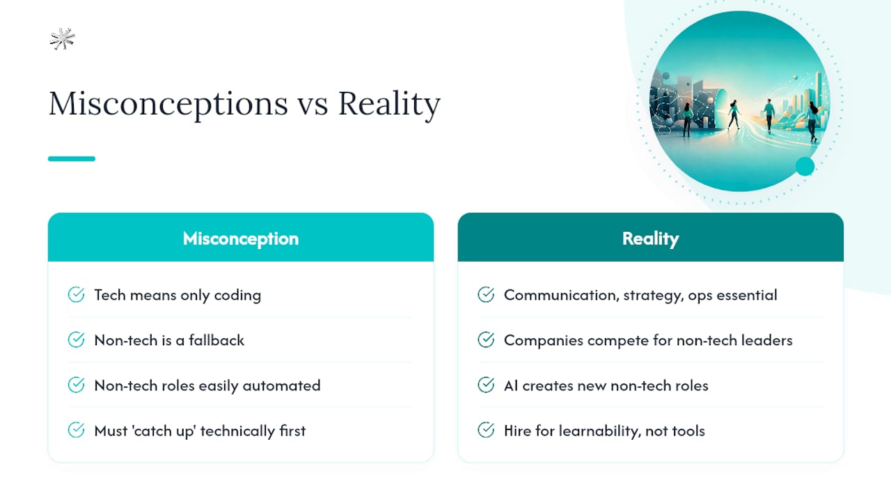 Common Misconceptions About Non-Technical Tech Careers — overview diagram