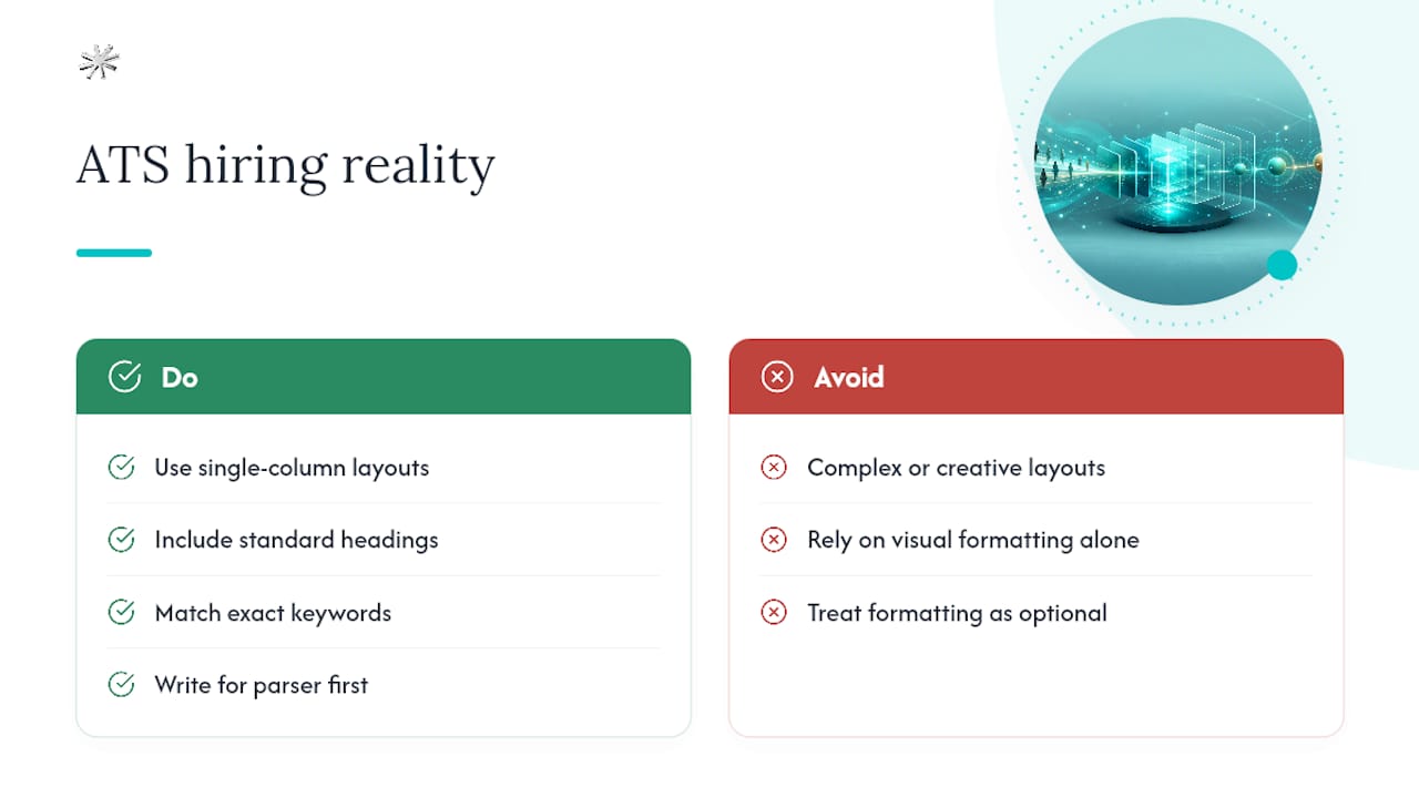 How Common Is ATS Use Across the Hiring Market? — overview diagram