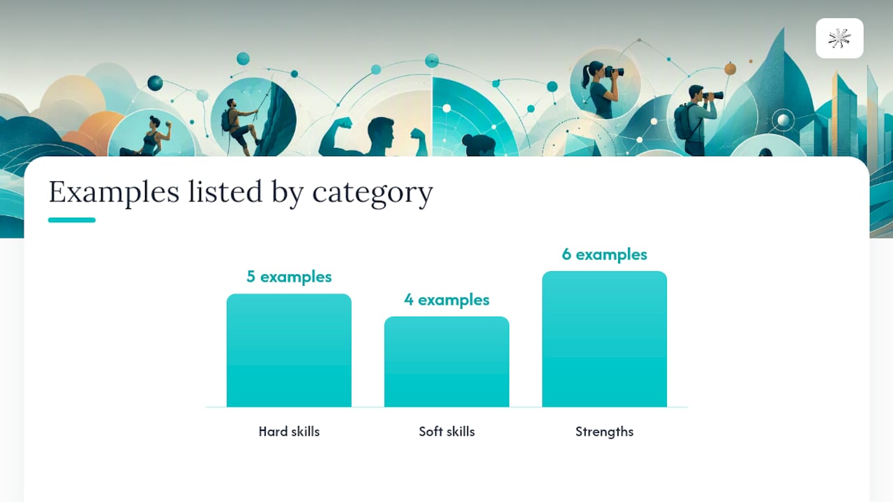 Real Examples: Strengths and Skills Side by Side — overview diagram