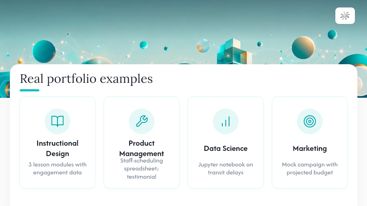 Real Portfolio Examples From People Who Made the Leap — overview diagram