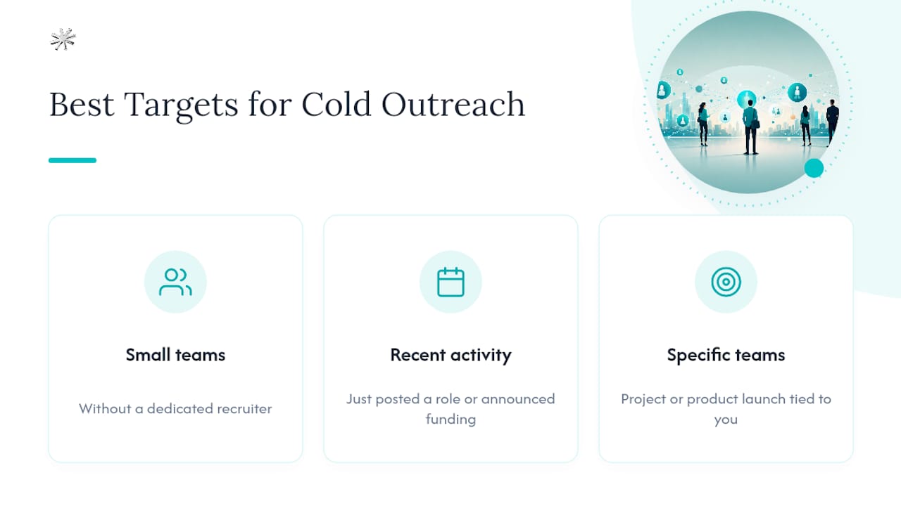 Three strong situations for cold outreach
