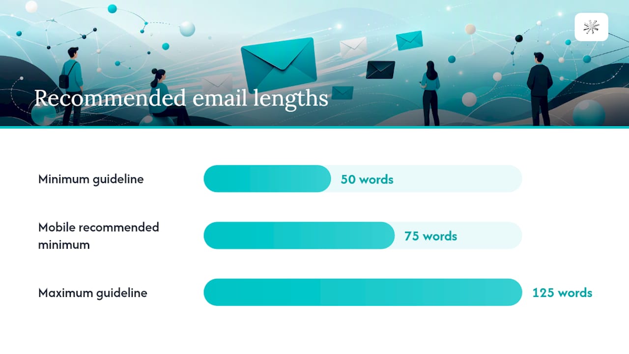 The Cold Email Structure That Fits on One Screen — overview diagram