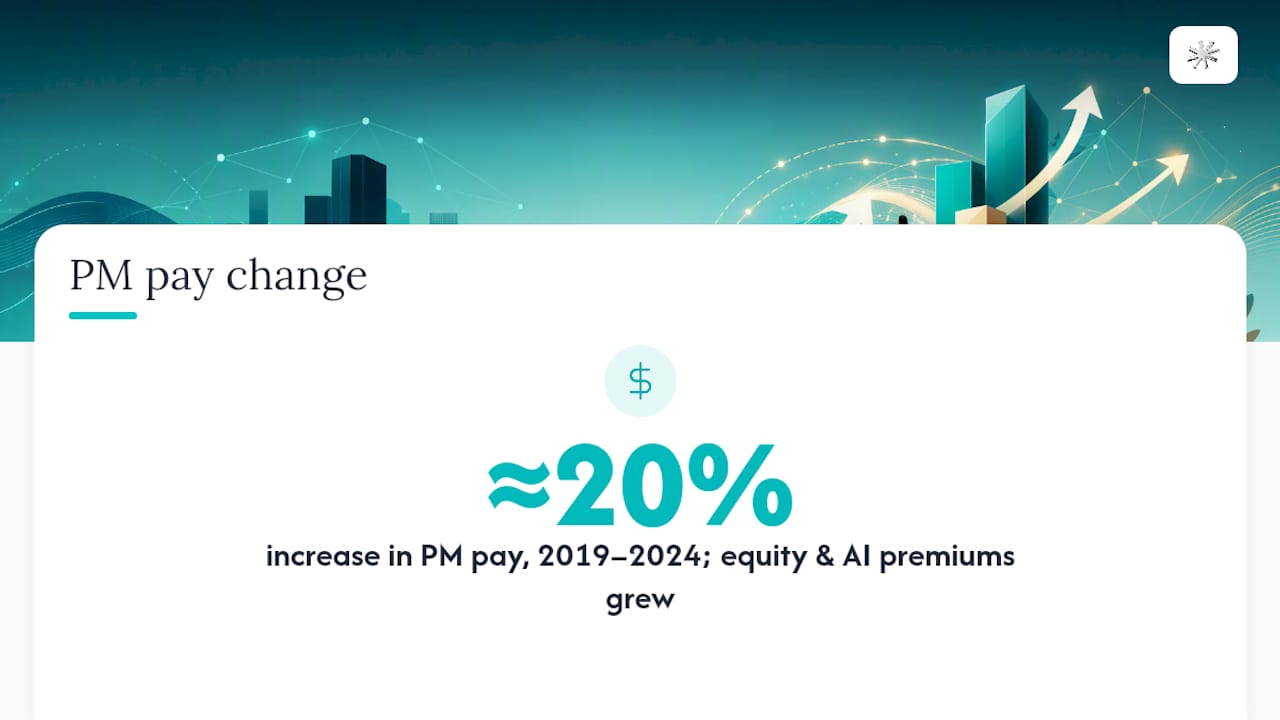 How Has Product Manager Pay Changed Over Time? — overview diagram