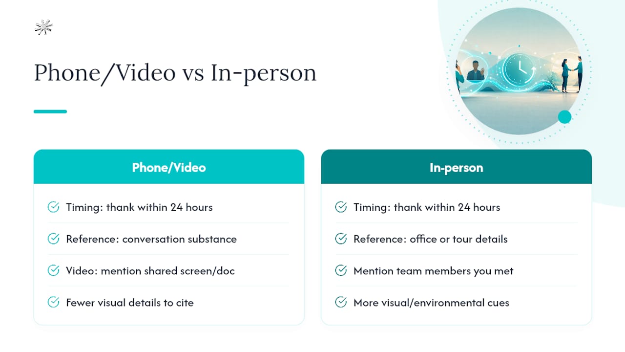 Phone and Video Interviews vs. In-Person: What Changes — overview diagram