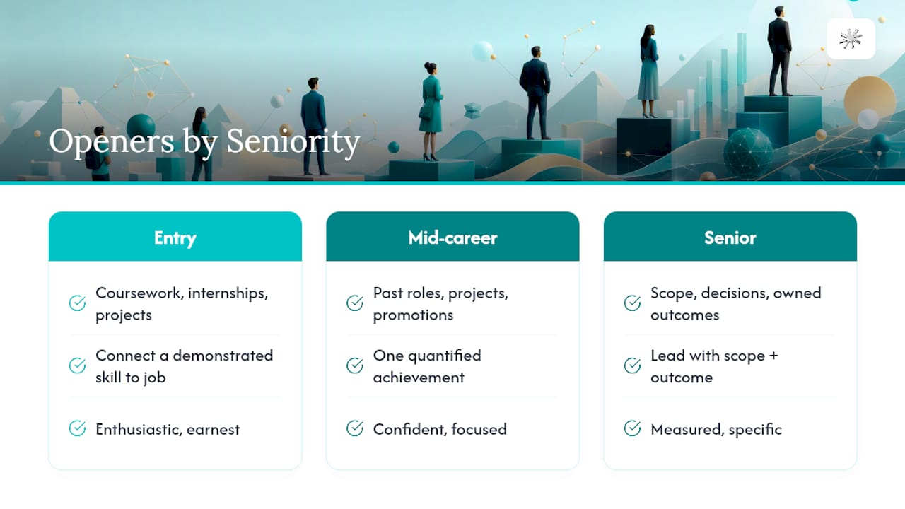 Opening strategies across three career levels