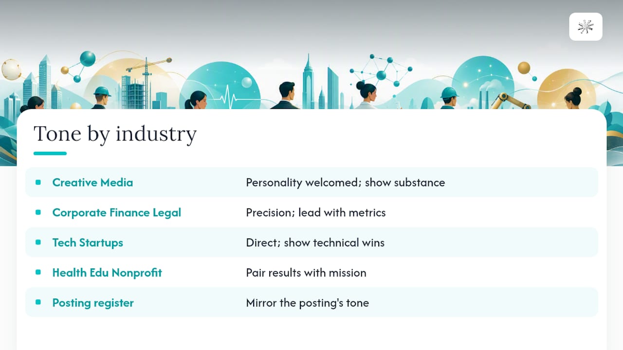 Matching Your Tone to the Industry You're Applying To — overview diagram