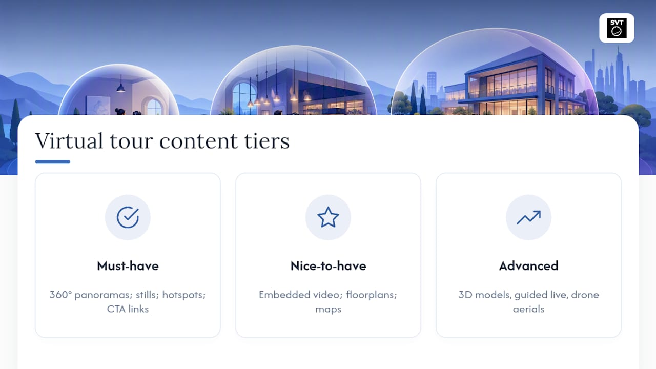 Diagram of virtual tour content types categories