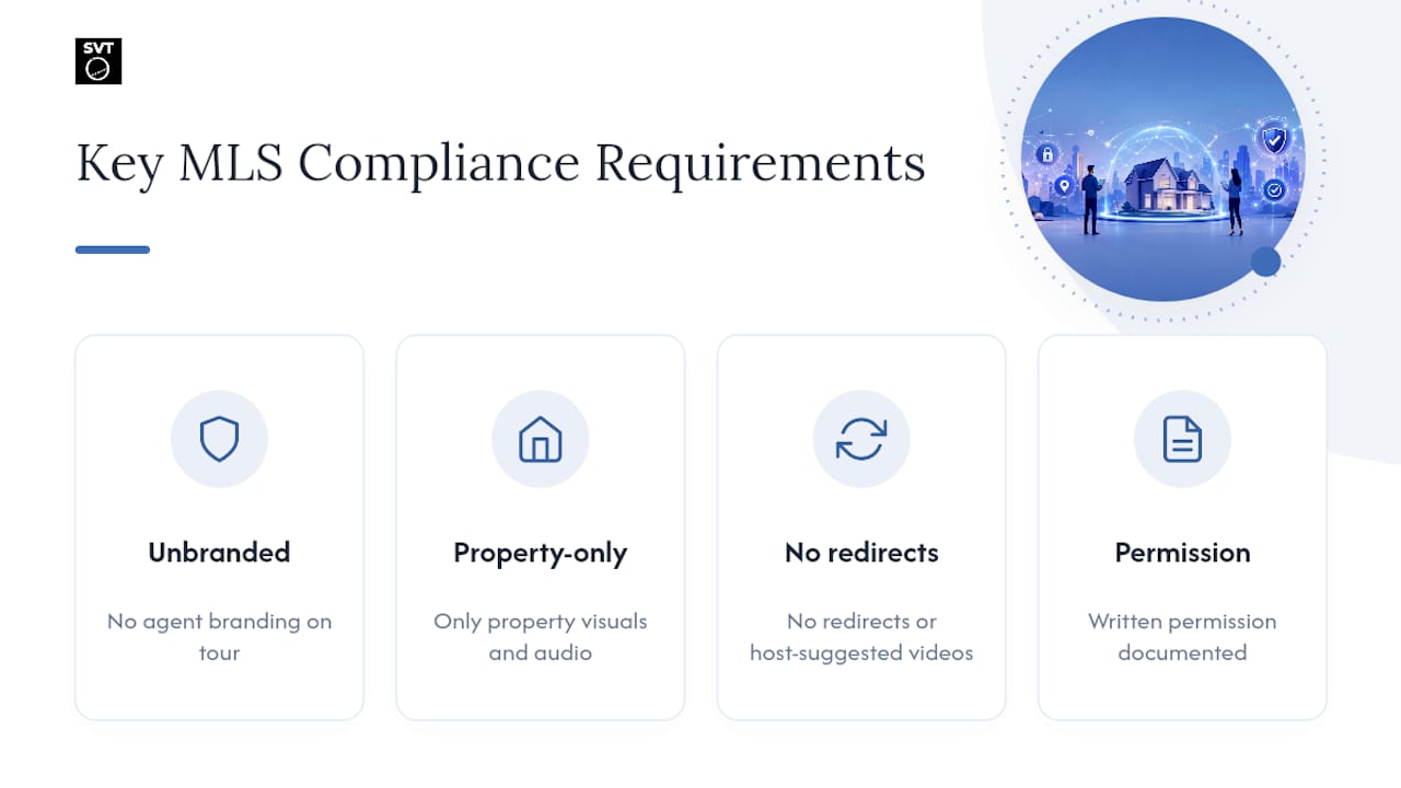 Diagram of MLS compliance checklist components