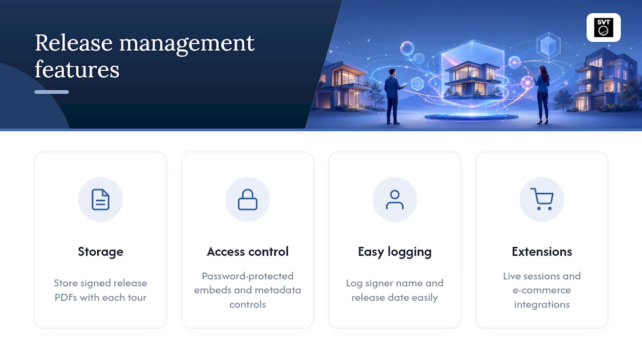 Using Simple Virtual Tour to Manage Releases and Publishing Risk — overview diagram