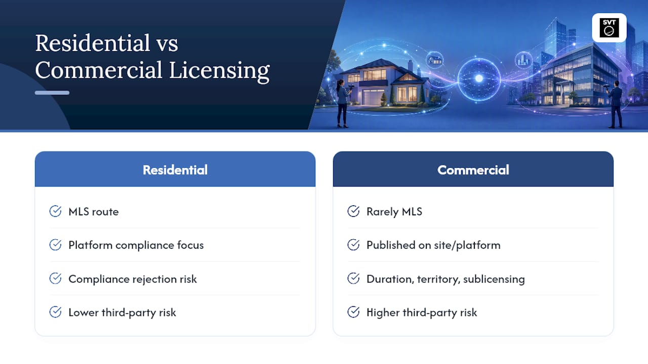 Residential and commercial licensing comparison