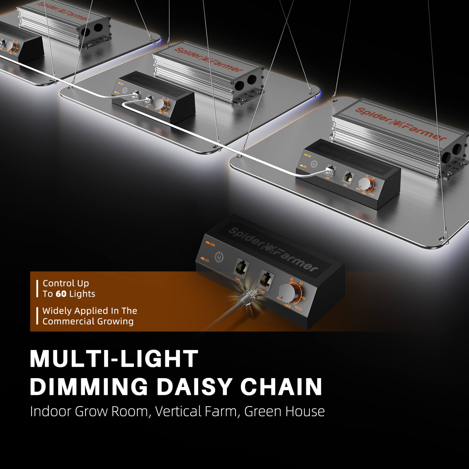 2026 Newest Version Spider Farmer® SF4000 450W Full-Spectrum Dimmable LED Grow Light For 4×4’/5×5′