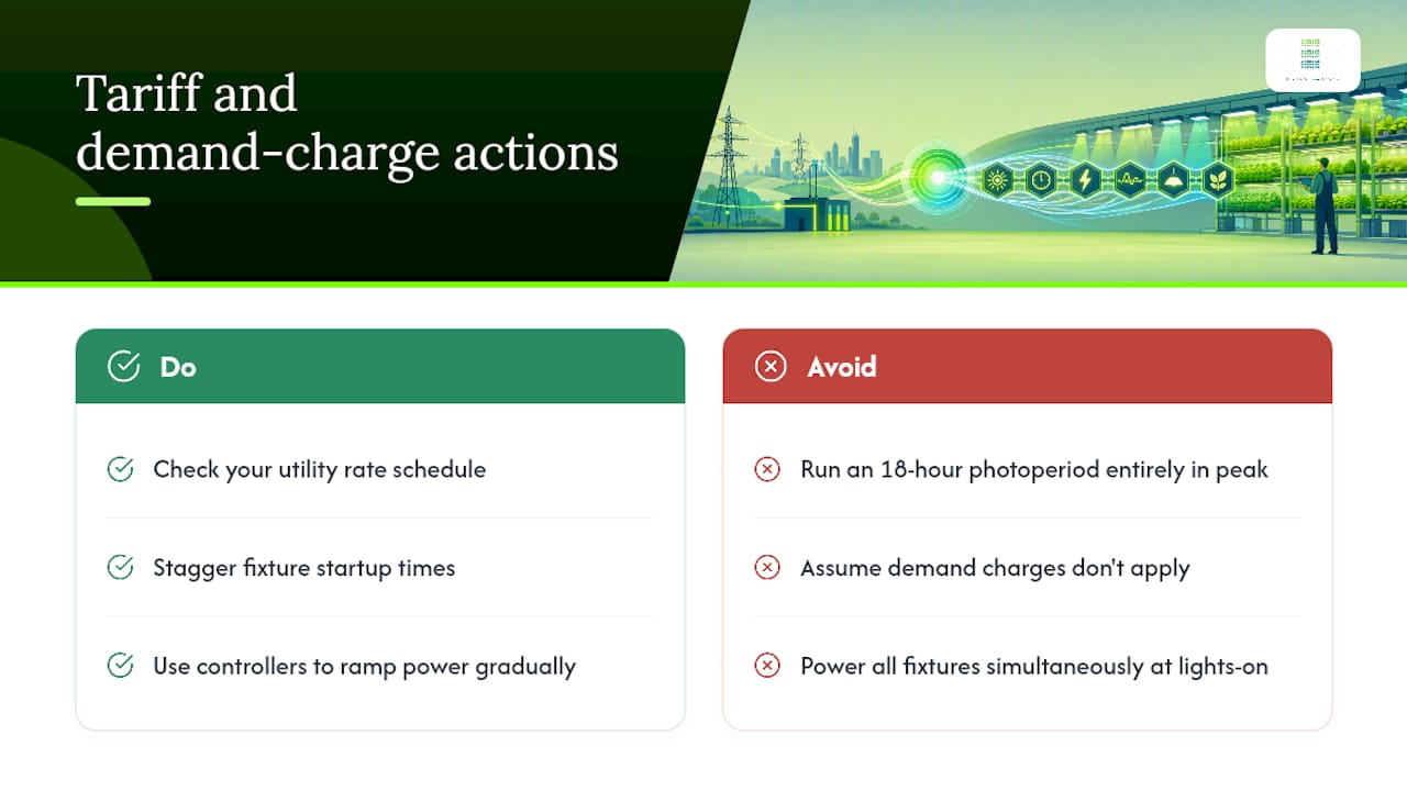 Do Local Tariffs And Demand Charges Change What You Pay? — overview diagram
