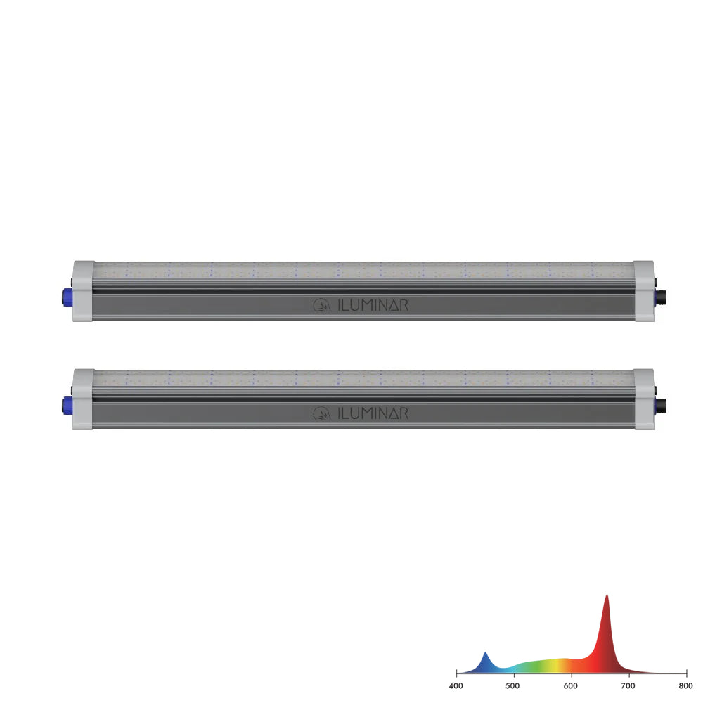 ILUMINAR 160W Under Canopy Light FS-Spectrum (2-Pack)