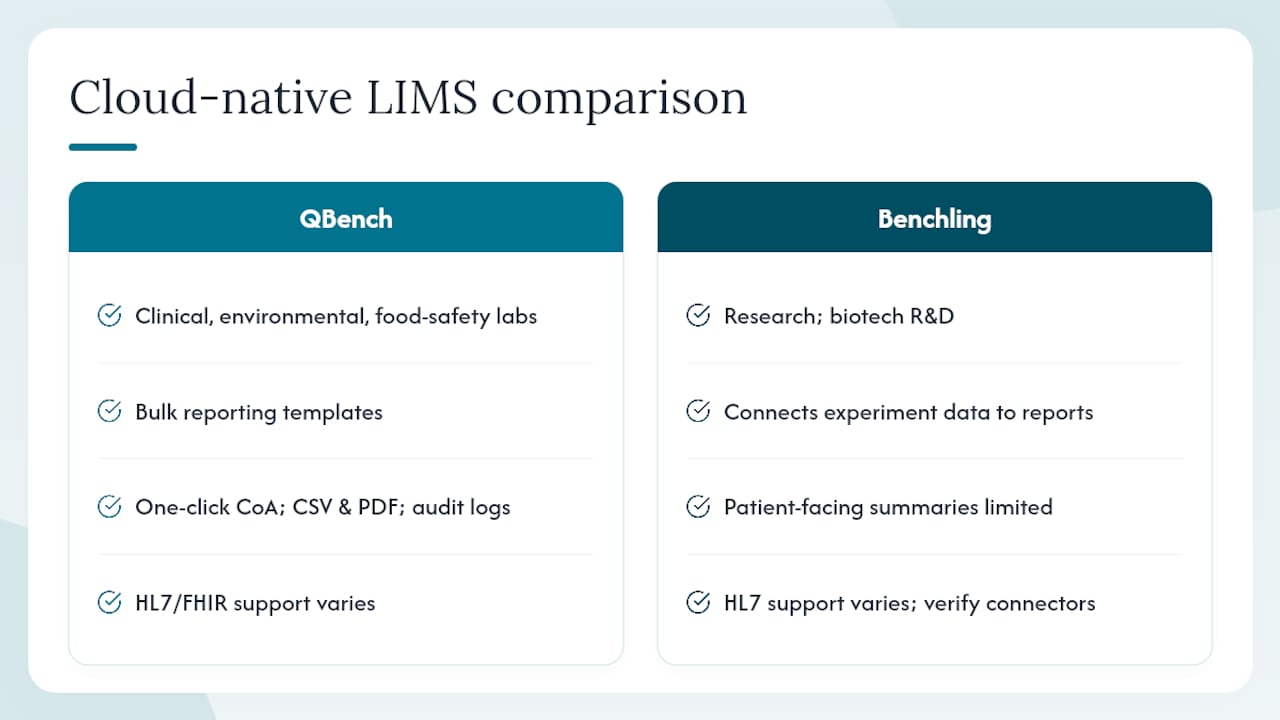 Comparison diagram of LIMS platform types