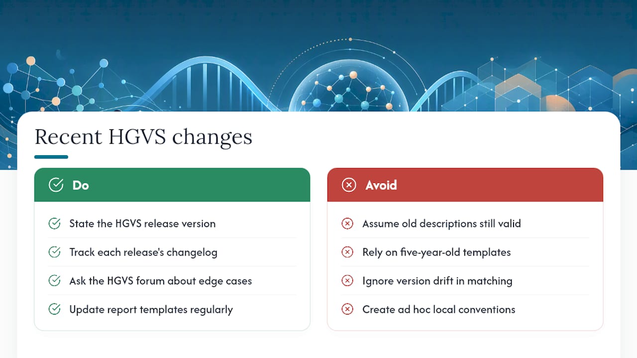 Recent Changes to HGVS Recommendations and What They Mean for Labs — overview diagram