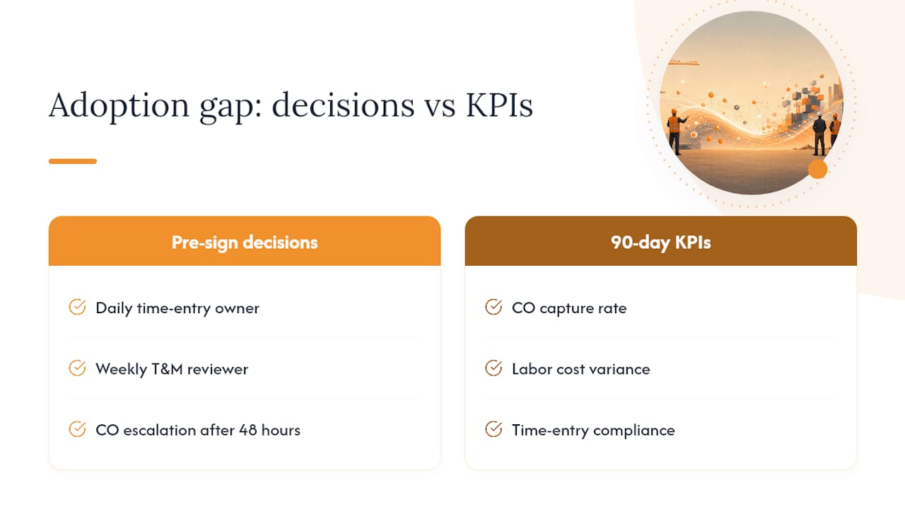 The gap nobody talks about in construction software adoption — overview diagram