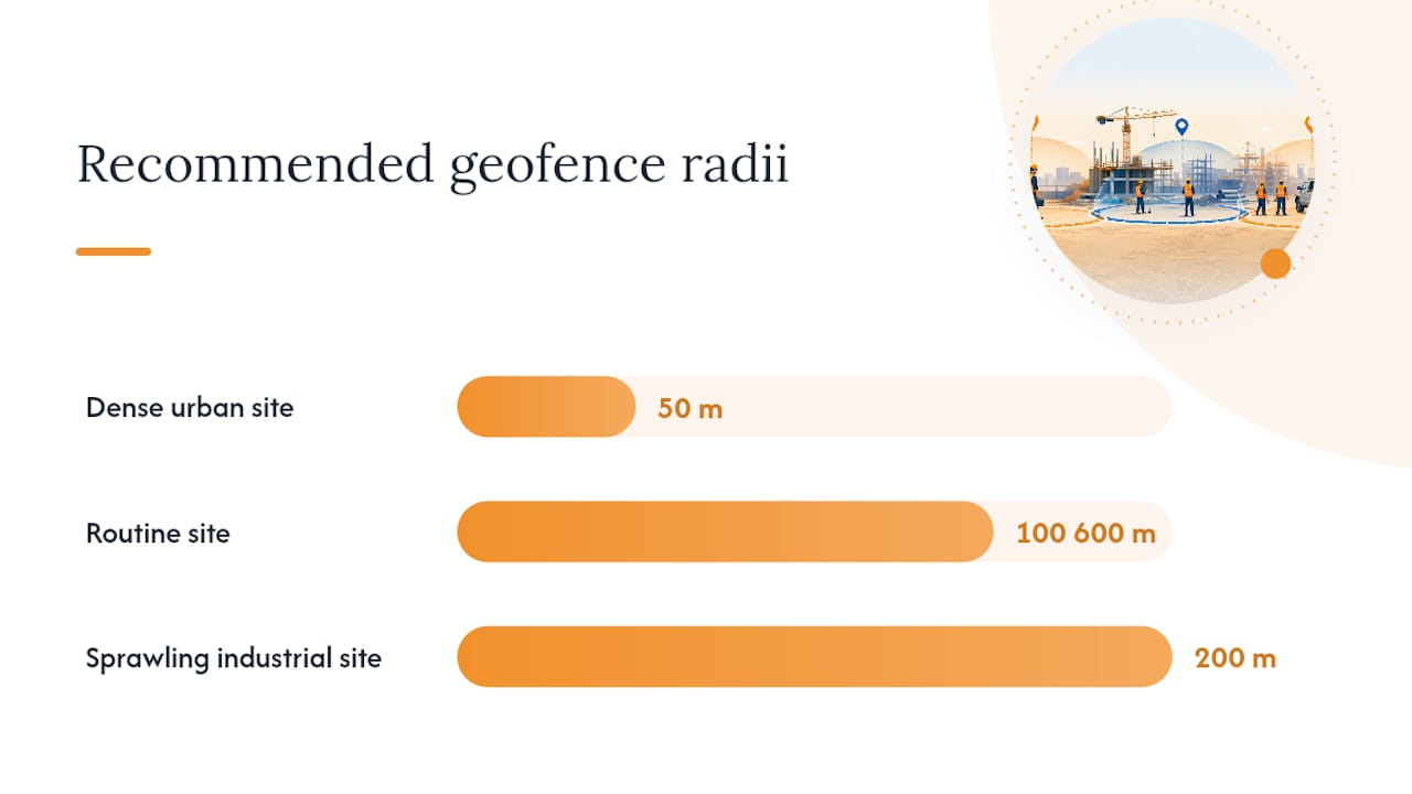 Comparison diagram of geofence features by tool