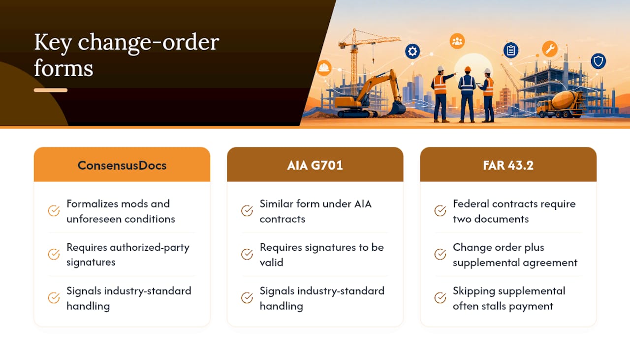 Legal Forms and Government Guidance Worth Knowing — overview diagram