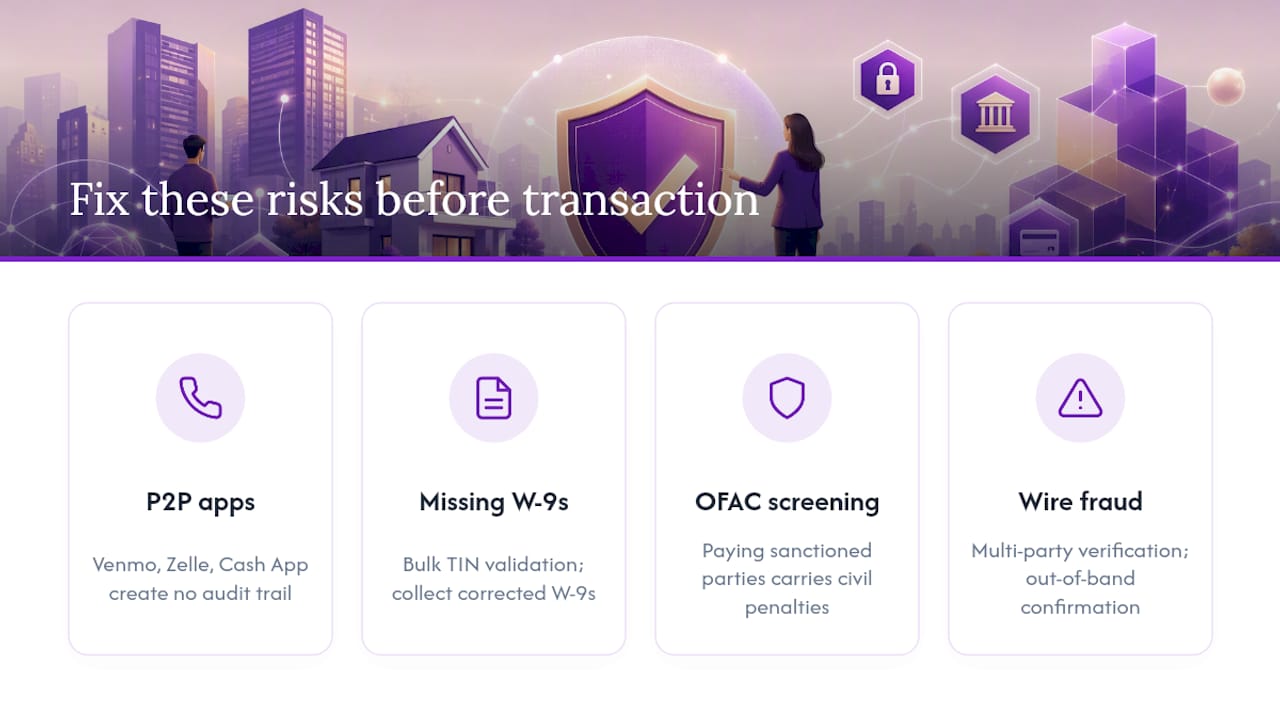 What compliance risks should you fix before your next transaction? — overview diagram