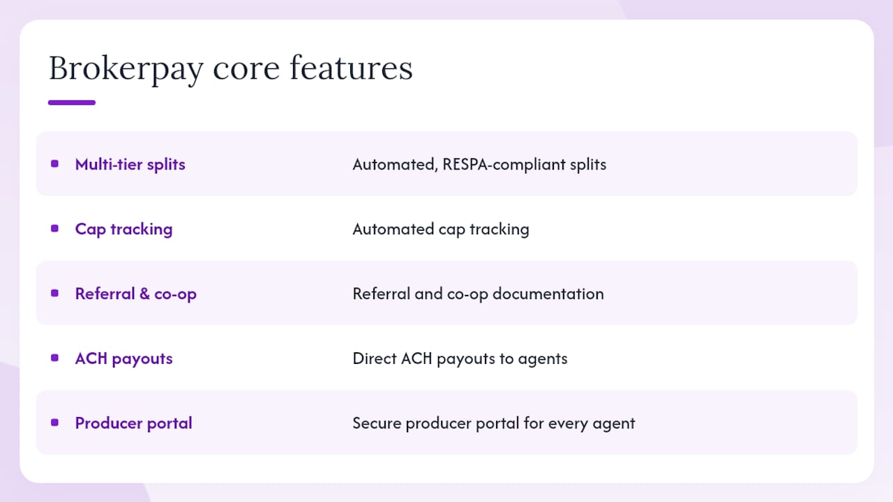 Brokerpay: built for RESPA-compliant split payments at small brokerages — overview diagram