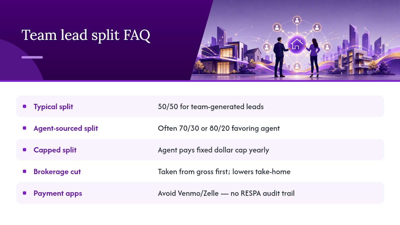 Frequently Asked Questions — overview diagram