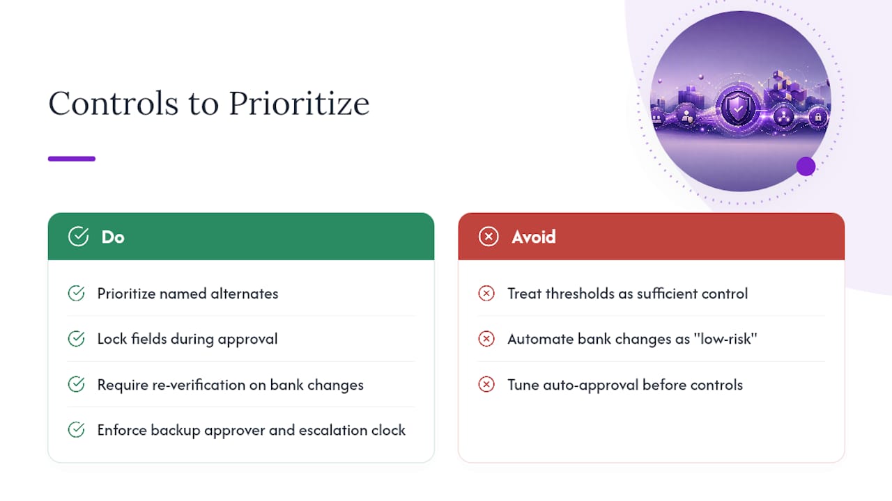 Where Most Advice on This Topic Gets It Wrong — overview diagram