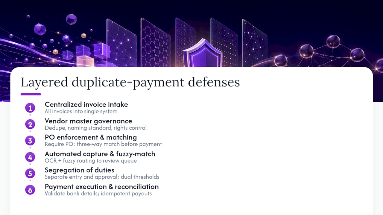 Seven layers preventing duplicate payments