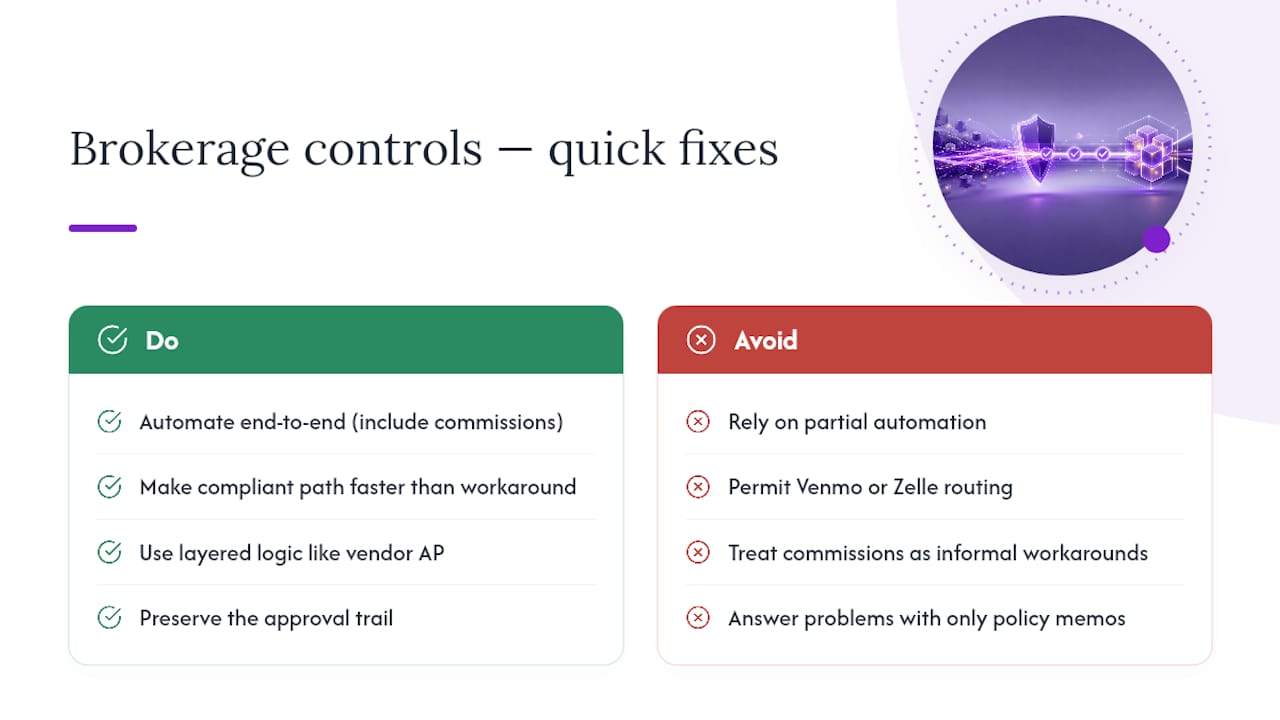 Lessons From Watching Brokerages Build These Controls — overview diagram