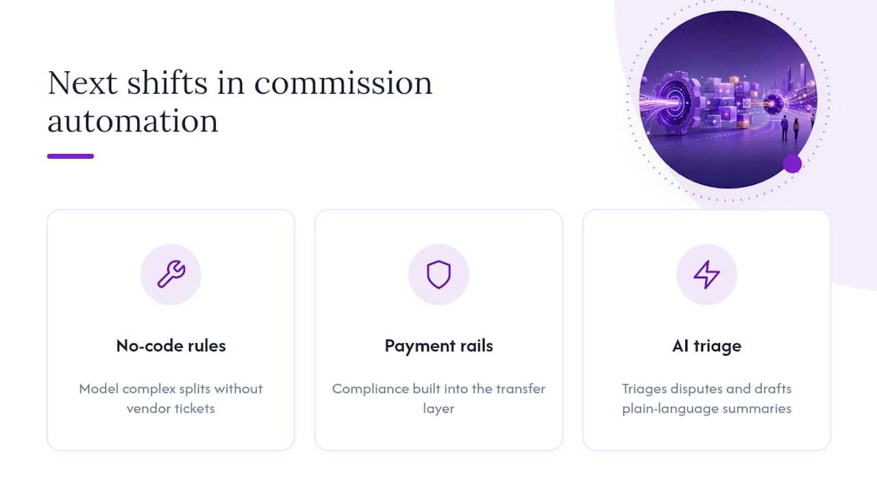 Three future shifts in commission automation