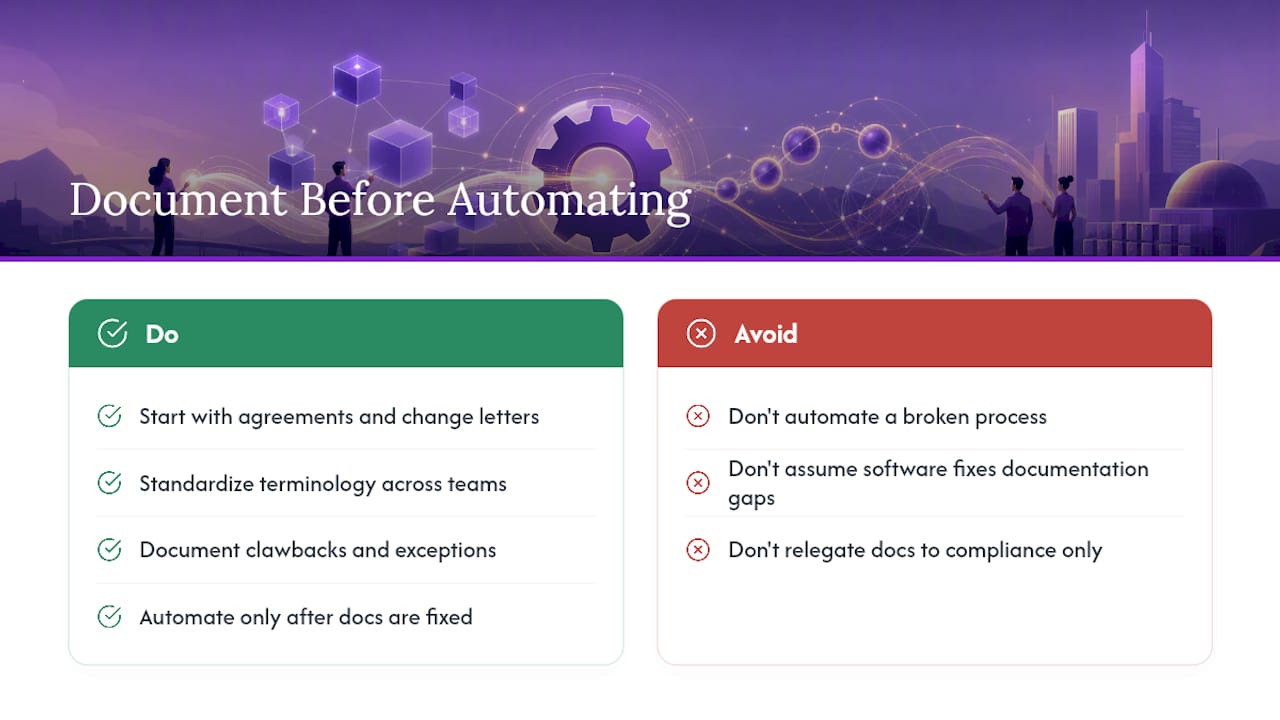 The Part Everyone Skips: Documentation Before Automation — overview diagram