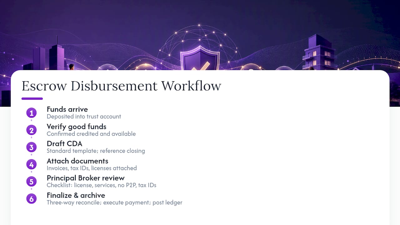 Complete escrow disbursement approval workflow