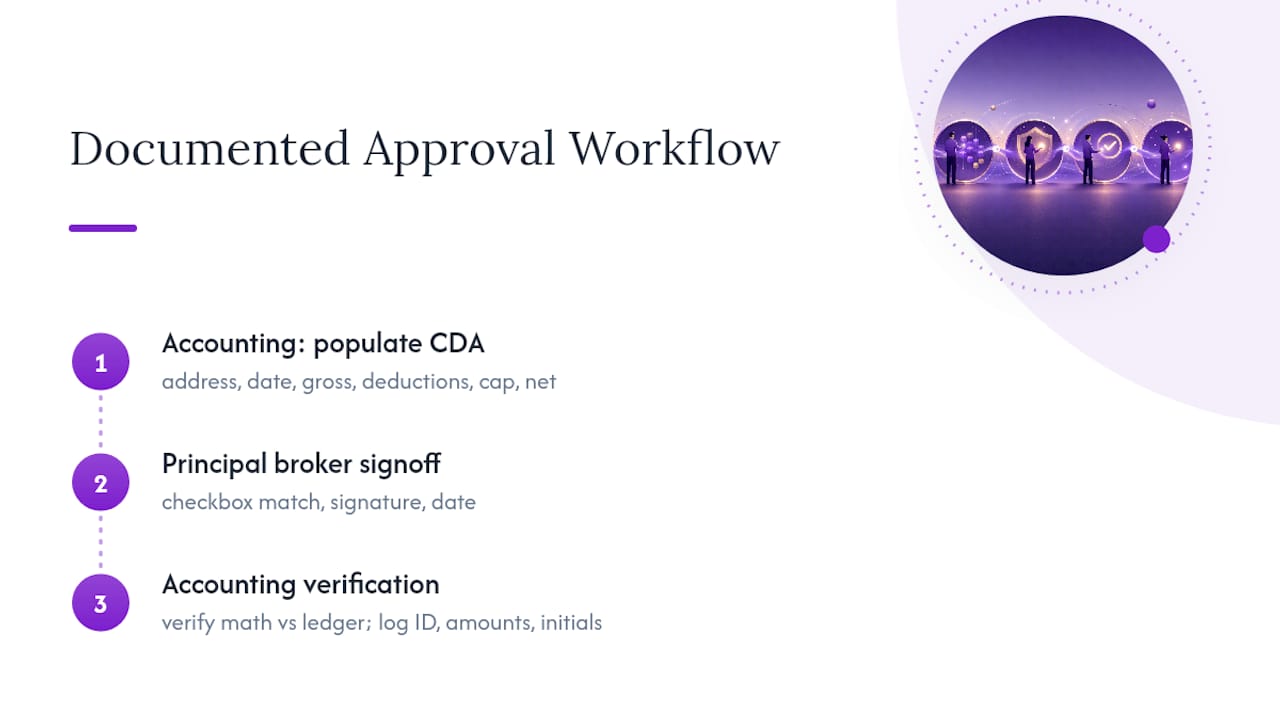What Should a Documented Approval Workflow Look Like? — overview diagram