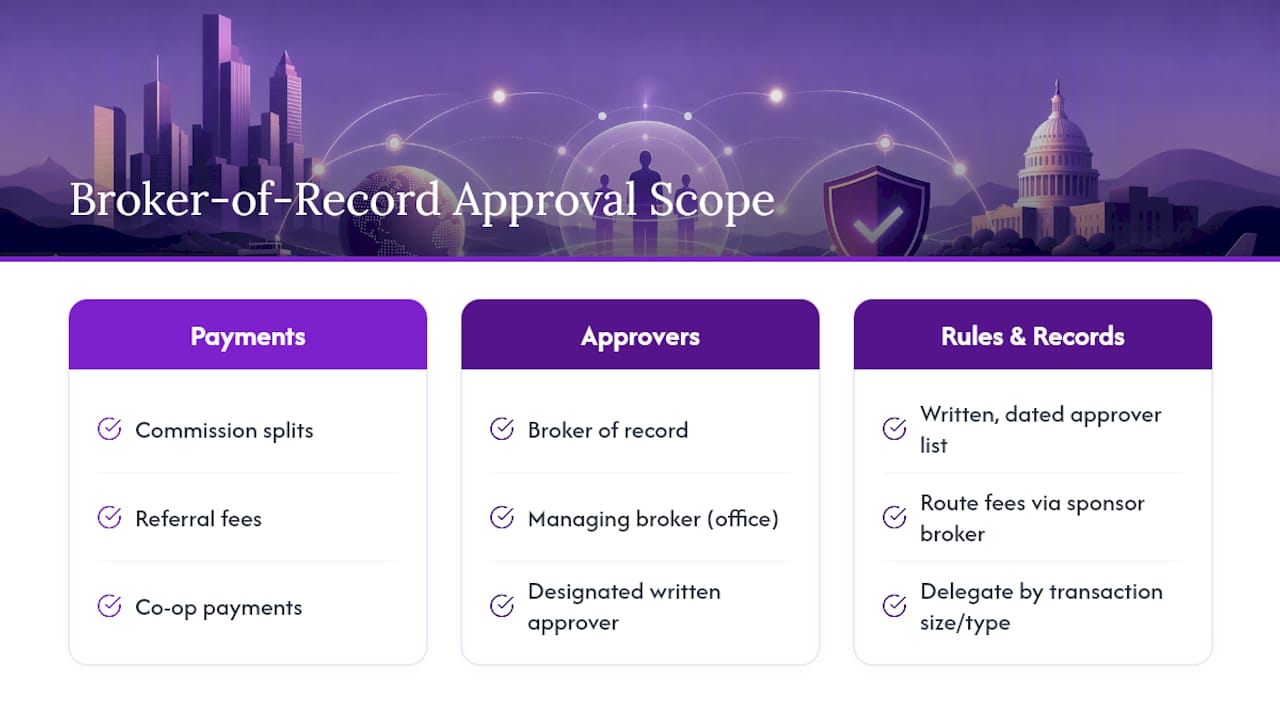 What Do Broker of Record Approvals Cover in Commission Workflows? — overview diagram