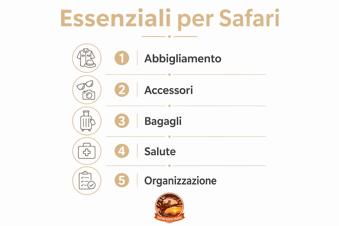 Guida illustrata: tutti i consigli indispensabili per preparare la valigia perfetta per un safari