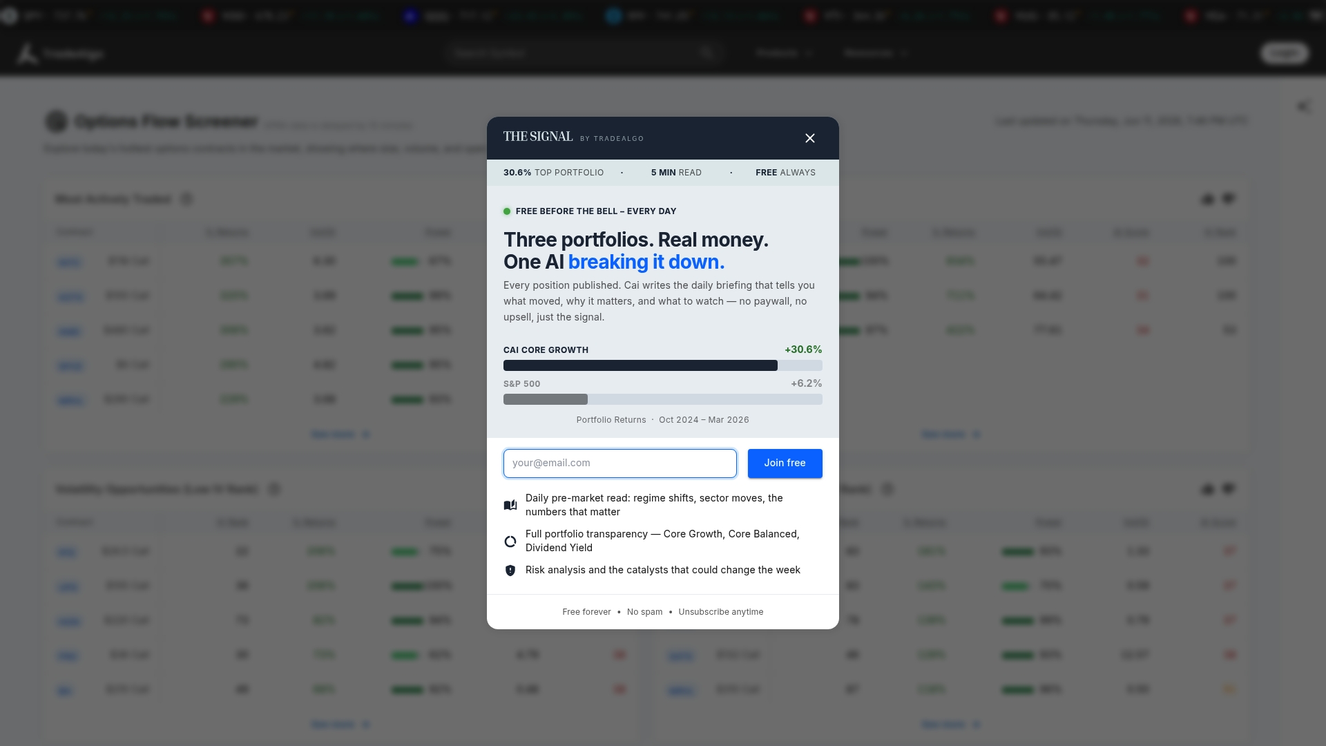 https://tradealgo.com