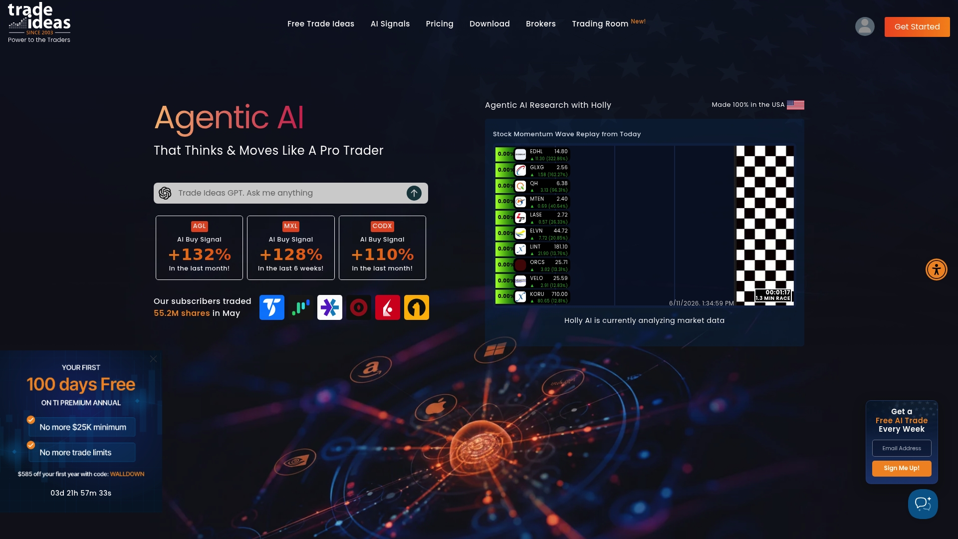https://trade-ideas.com