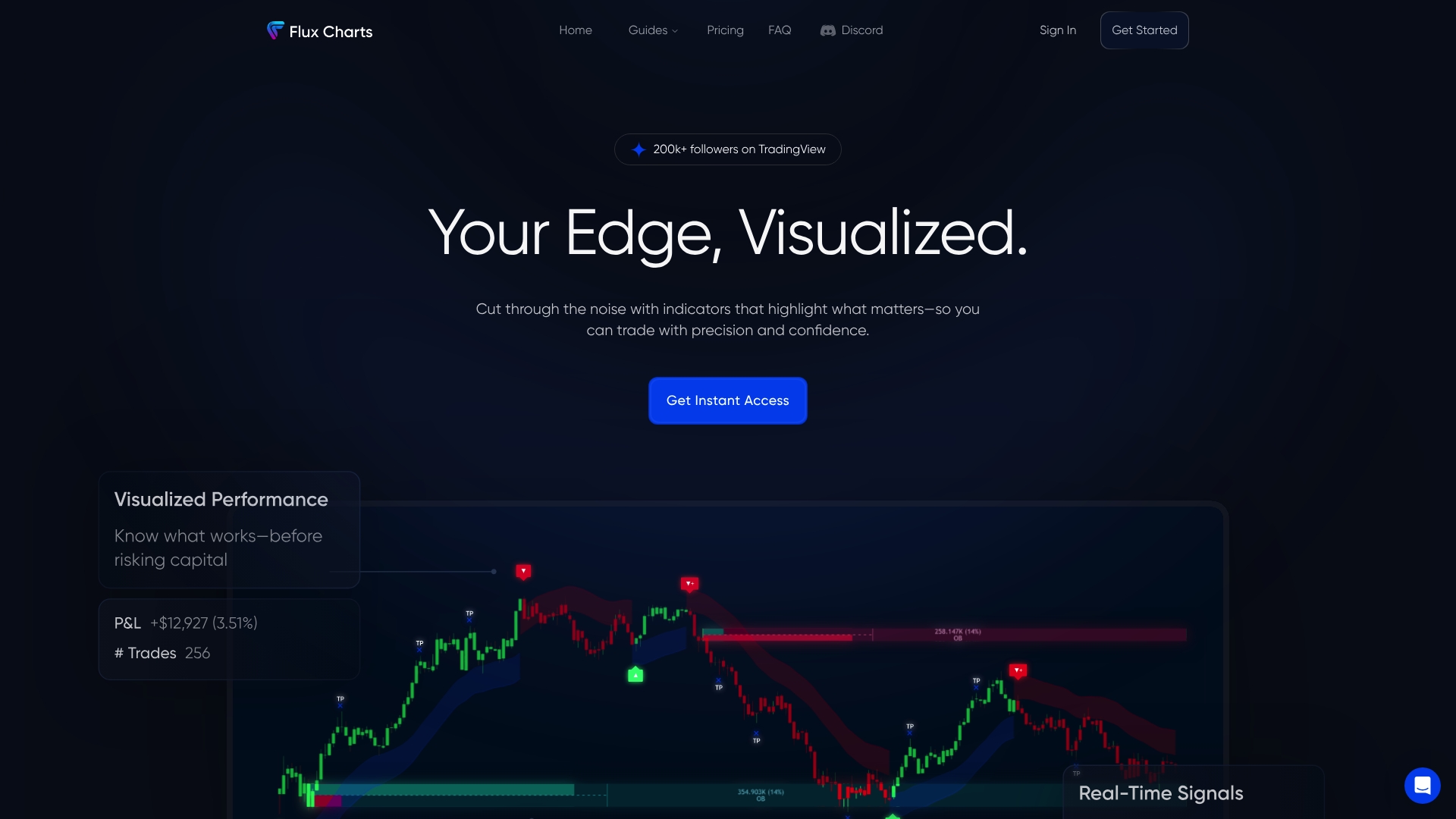 https://fluxcharts.com