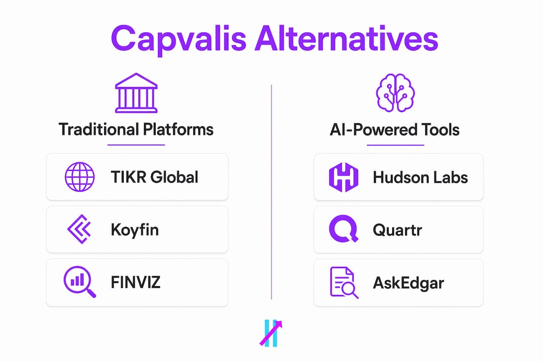 Infographic comparing traditional and AI-powered financial platforms