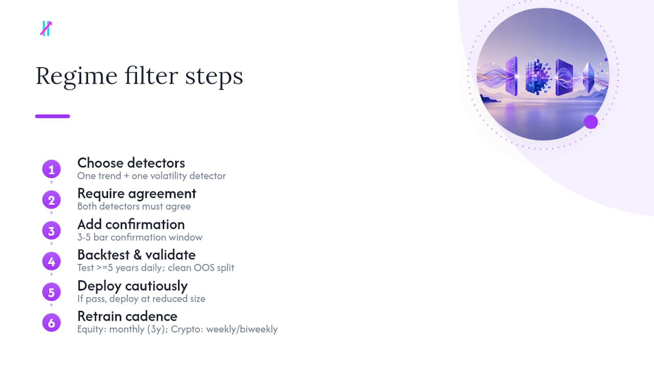 A practitioner's perspective on regime filters — overview diagram