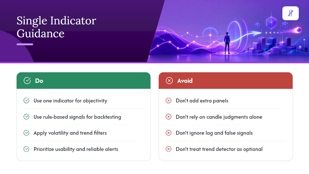 Why a Single Indicator Beats a Cluttered Chart — overview diagram