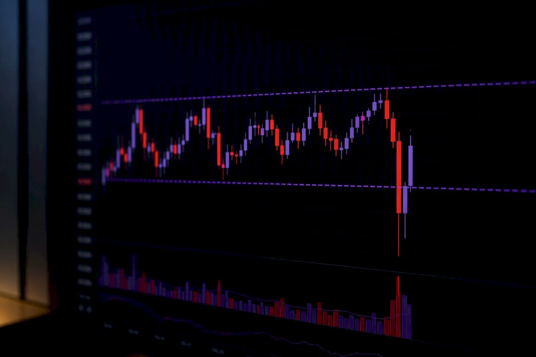 Price chart showing a failed breakout reversal
