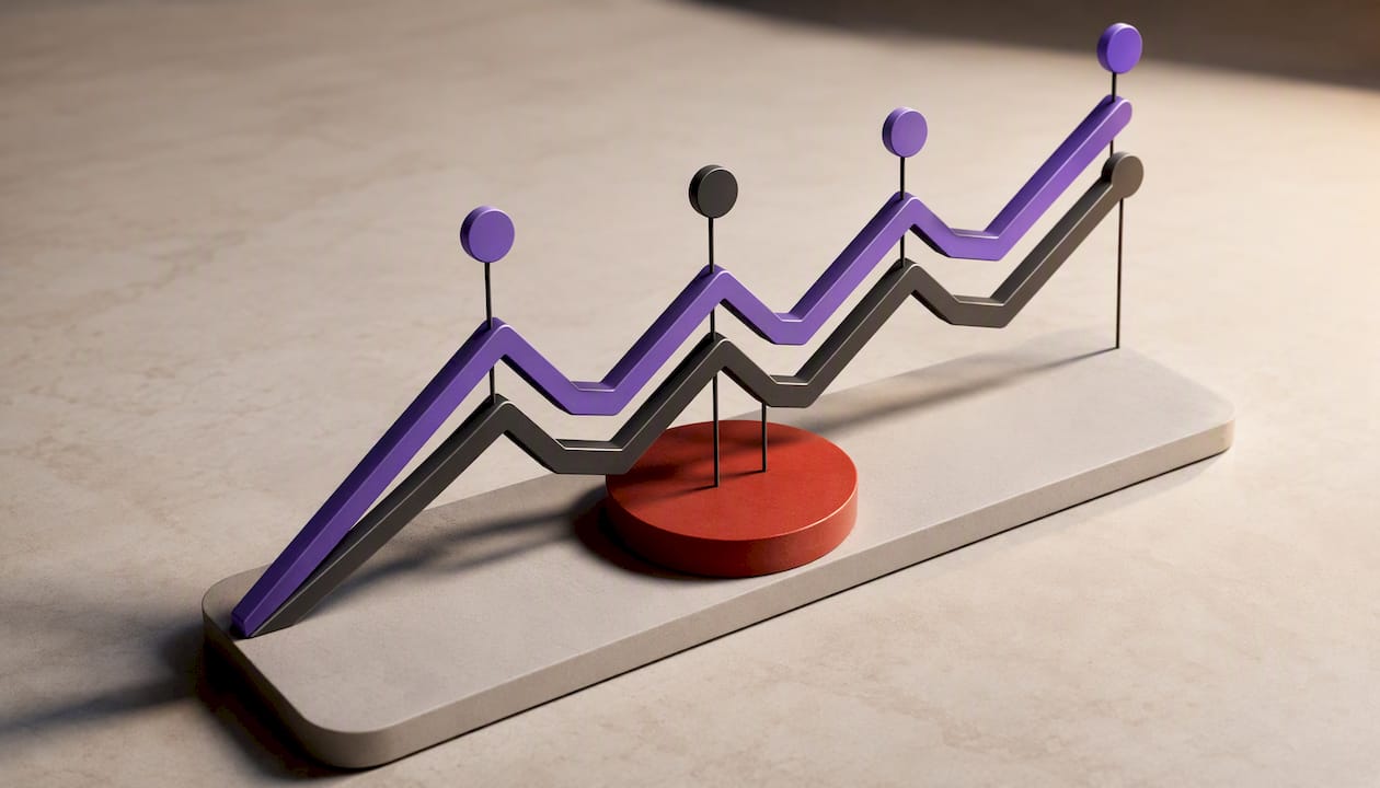 Illustration of correlated trading exposure