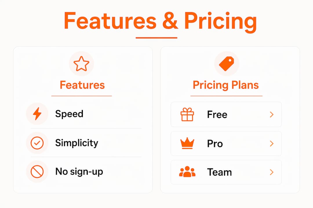 Infographic comparing features and pricing plans